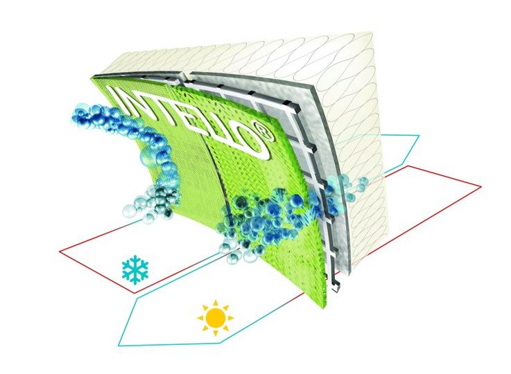 Etanchéité à l'air par ECO-CONFORT